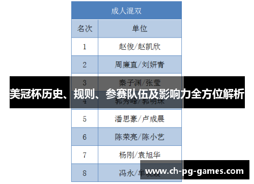 美冠杯历史、规则、参赛队伍及影响力全方位解析 美冠杯历史、规则、参赛队伍及影响力全方位解析