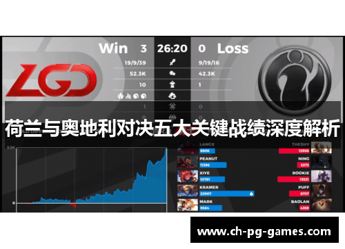 荷兰与奥地利对决五大关键战绩深度解析 荷兰与奥地利对决五大关键战绩深度解析