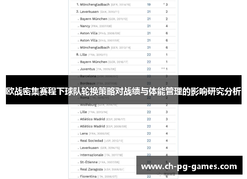 欧战密集赛程下球队轮换策略对战绩与体能管理的影响研究分析 欧战密集赛程下球队轮换策略对战绩与体能管理的影响研究分析